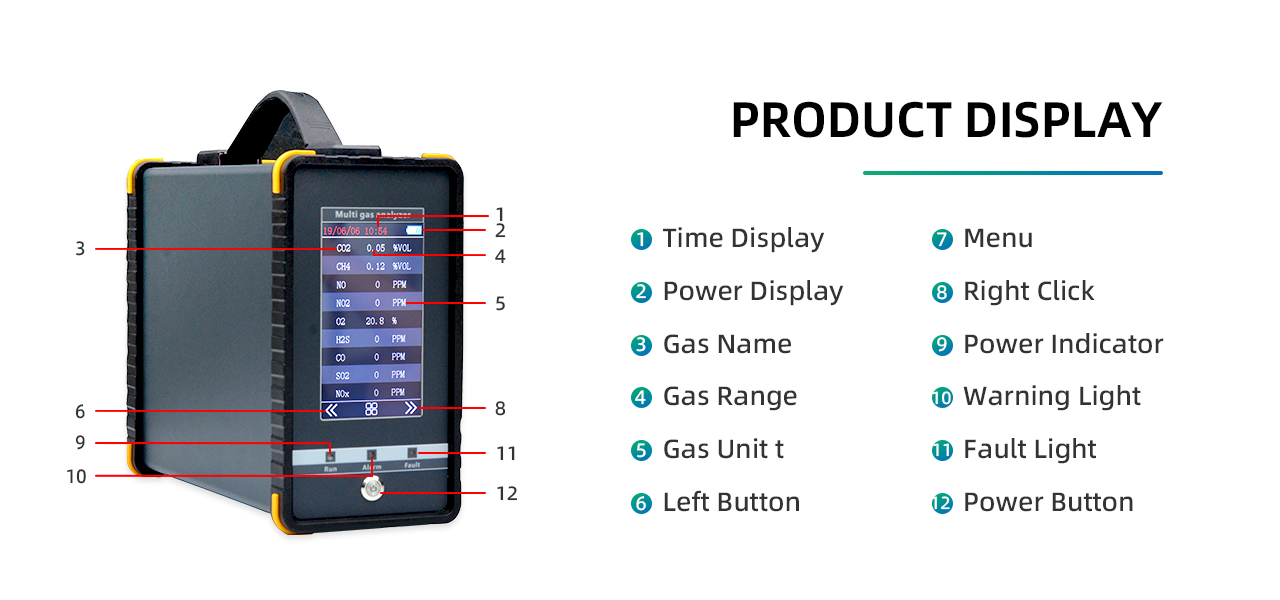 Henan Zhong An Electronic Detection Technology CO.,LTD.