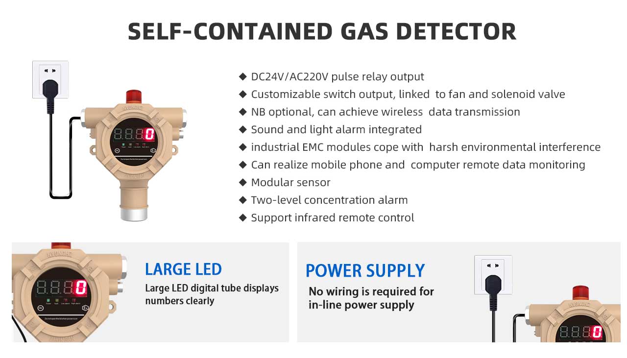 Henan Zhong An Electronic Detection Technology CO.,LTD.