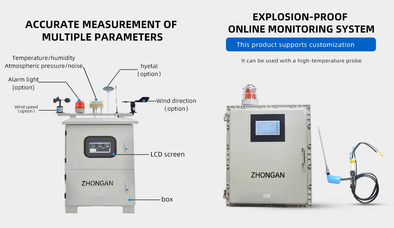 Henan Zhong An Electronic Detection Technology CO.,LTD.