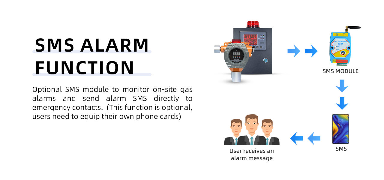 Henan Zhong An Electronic Detection Technology CO.,LTD.