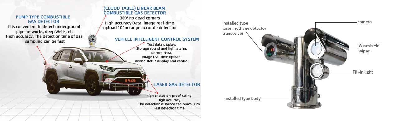 Henan Zhong An Electronic Detection Technology CO.,LTD.