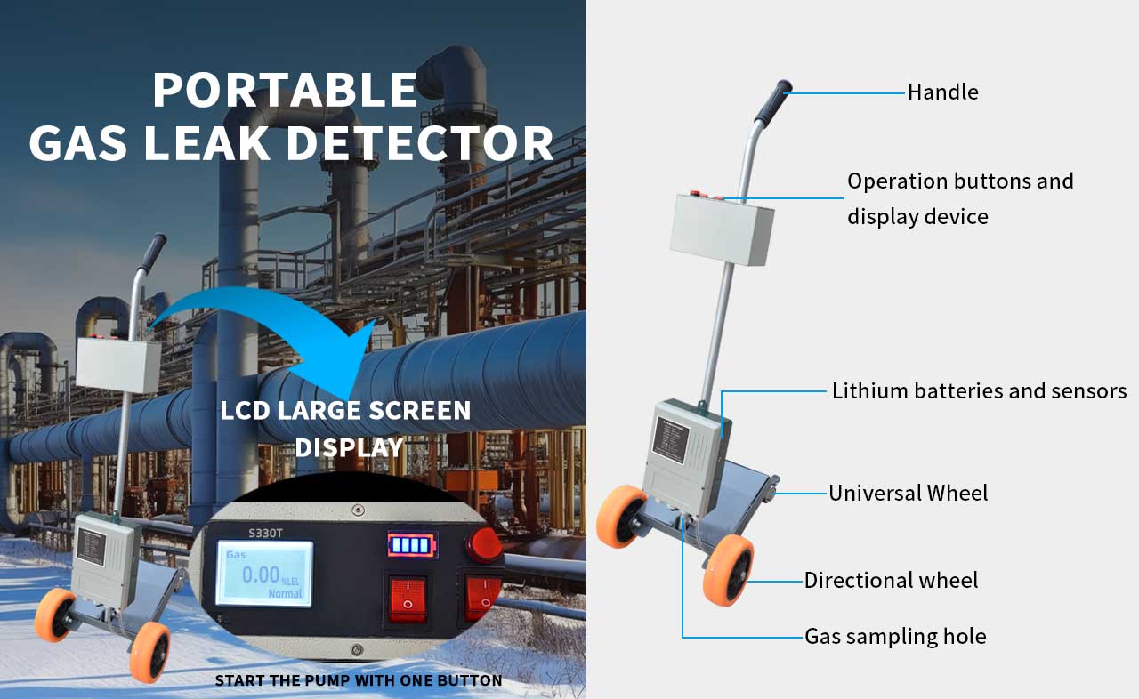 Henan Zhong An Electronic Detection Technology CO.,LTD.