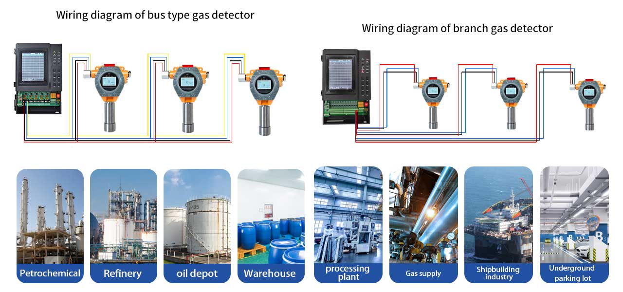 Henan Zhong An Electronic Detection Technology CO.,LTD.