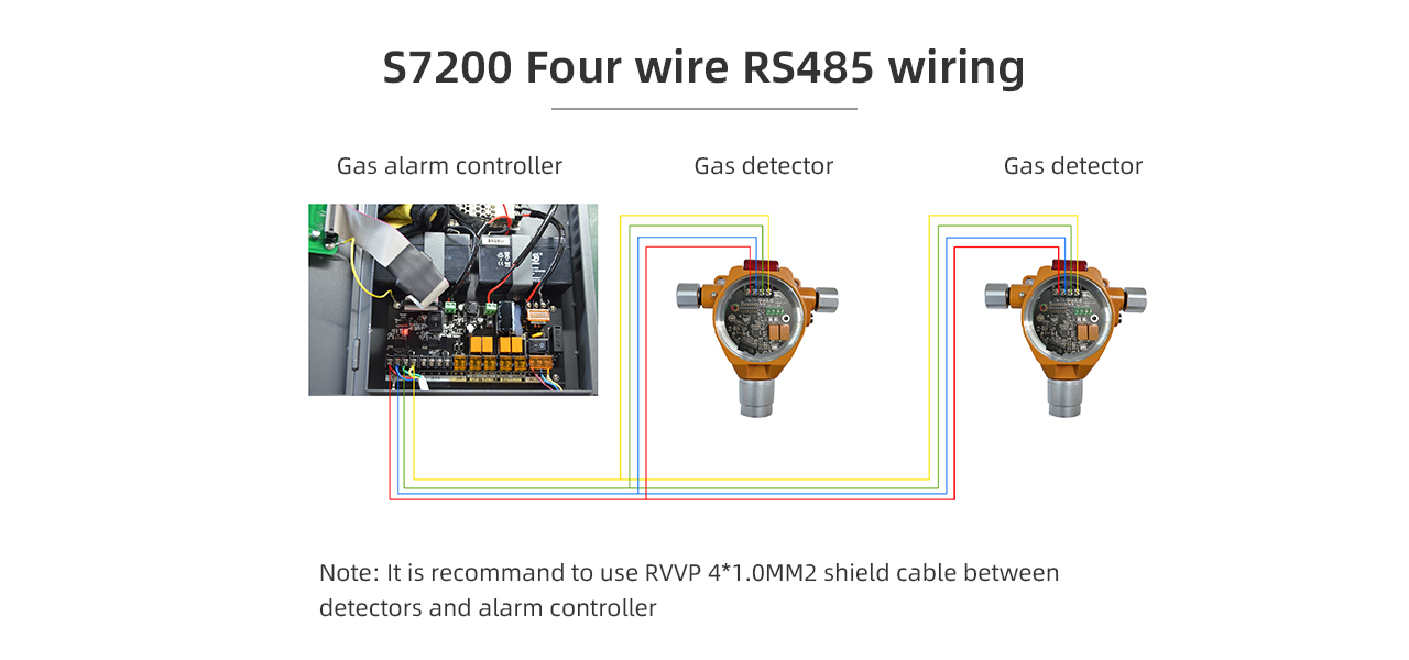 Henan Zhong An Electronic Detection Technology CO.,LTD.