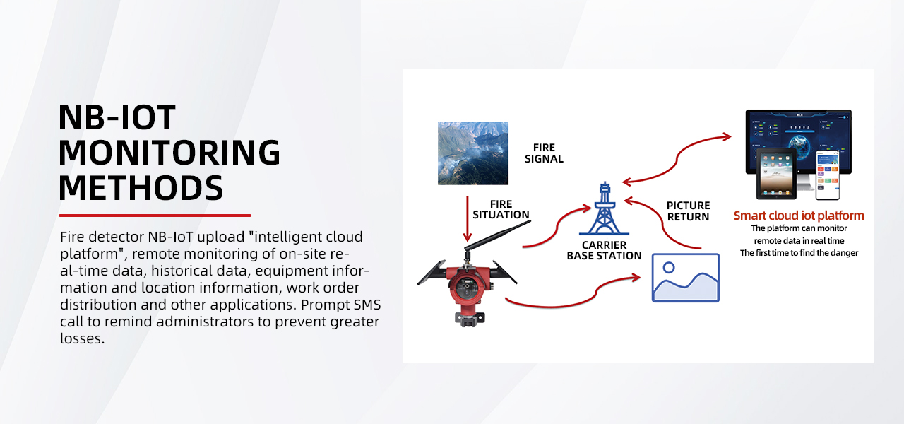 Henan Zhong An Electronic Detection Technology CO.,LTD.