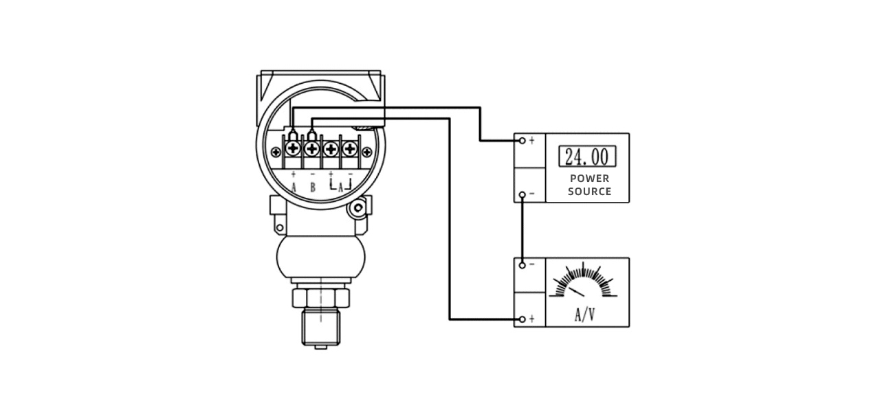 Henan Zhong An Electronic Detection Technology CO.,LTD.