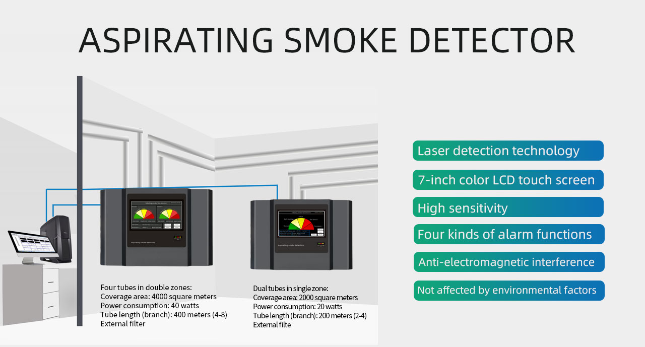 Henan Zhong An Electronic Detection Technology CO.,LTD.