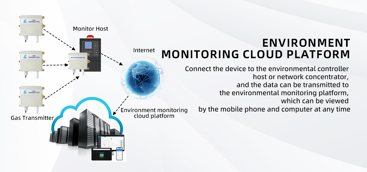 Henan Zhong An Electronic Detection Technology CO.,LTD.