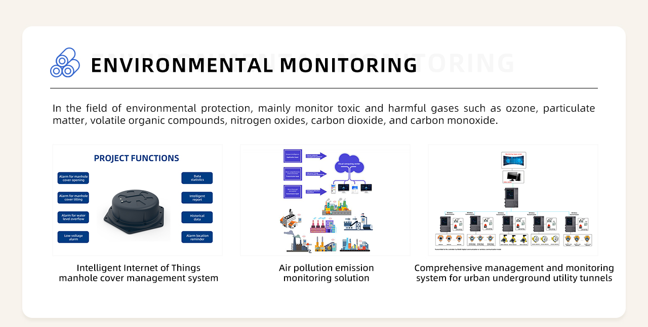 Henan Zhong An Electronic Detection Technology CO.,LTD.