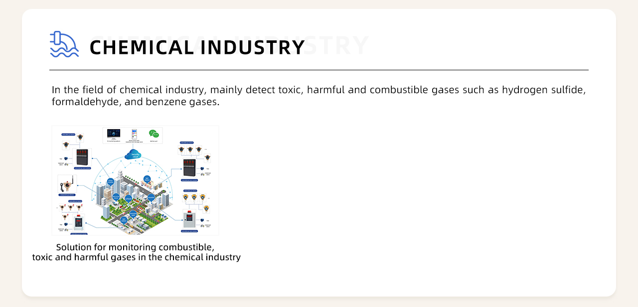 Henan Zhong An Electronic Detection Technology CO.,LTD.