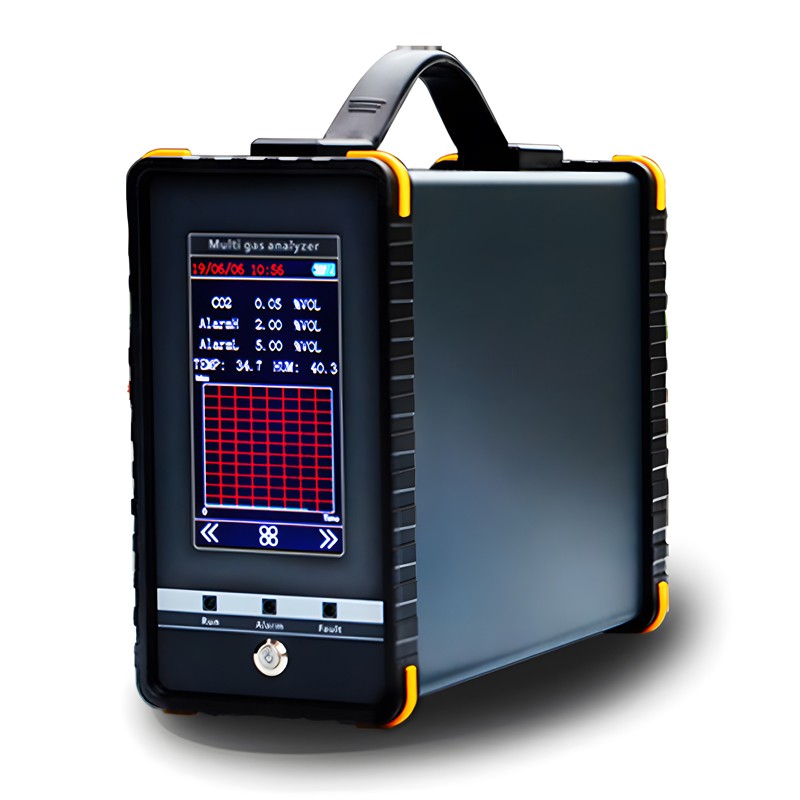 S360 portable multi gas analyzer