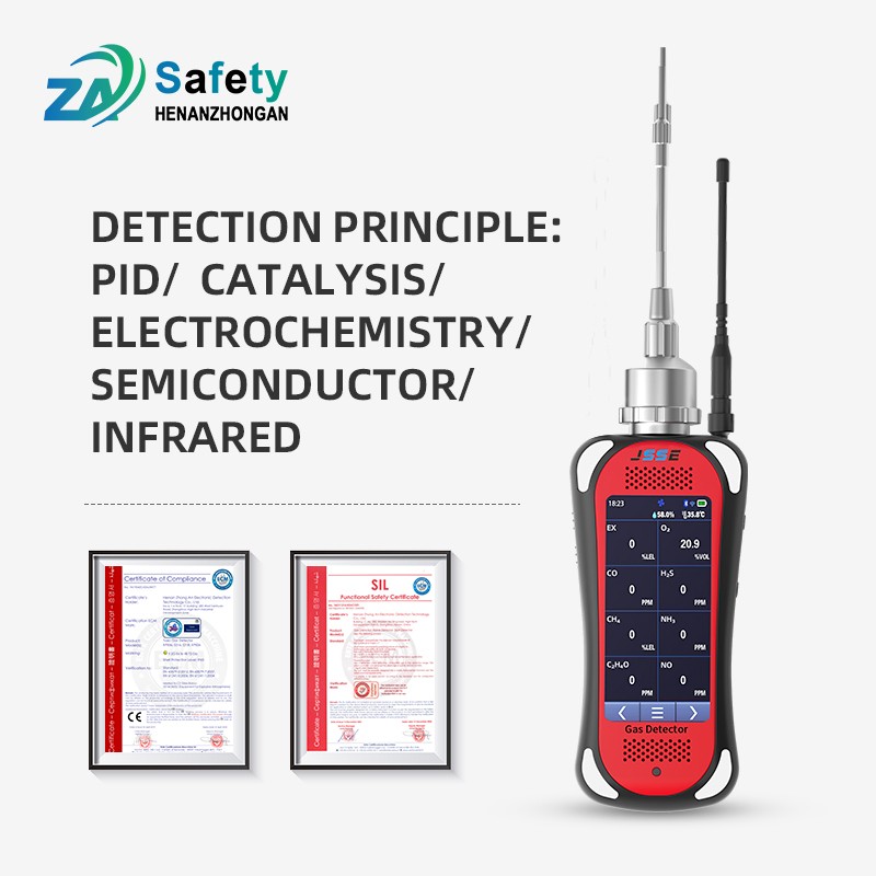 VOC PID Gas Detector Portable Photoionization Detector GSS-GP600