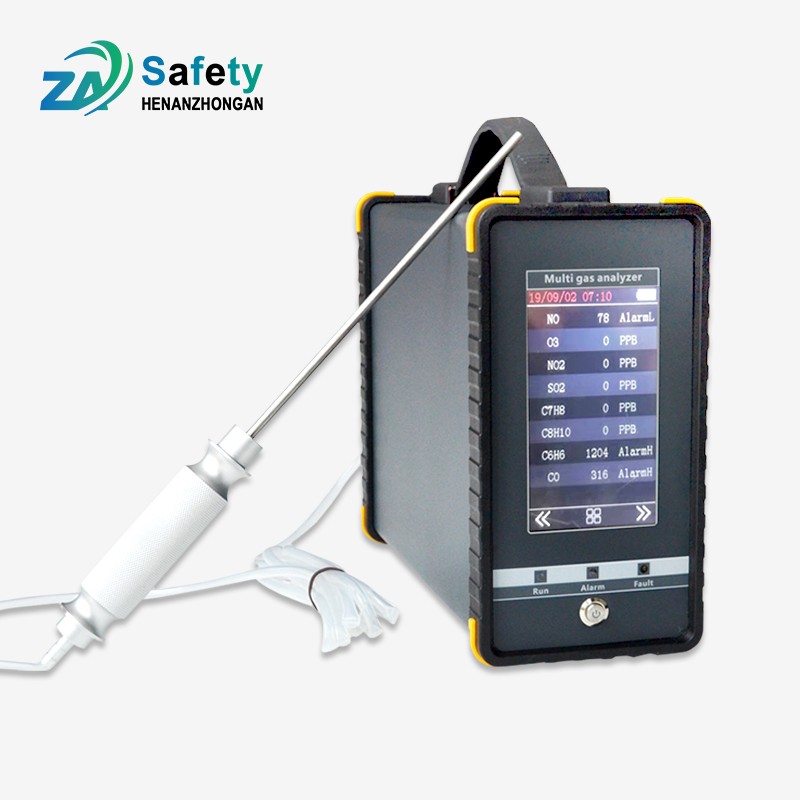 S360 Manual For Portable Multi-gas Detector