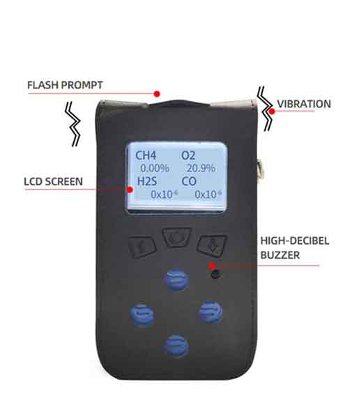 CD4 Mining use Multi-gas detector