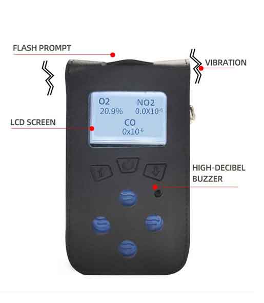 CD3 mining multi-gas detector