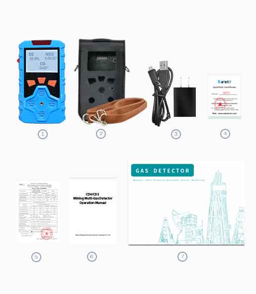 CD3 mining multi-gas detector