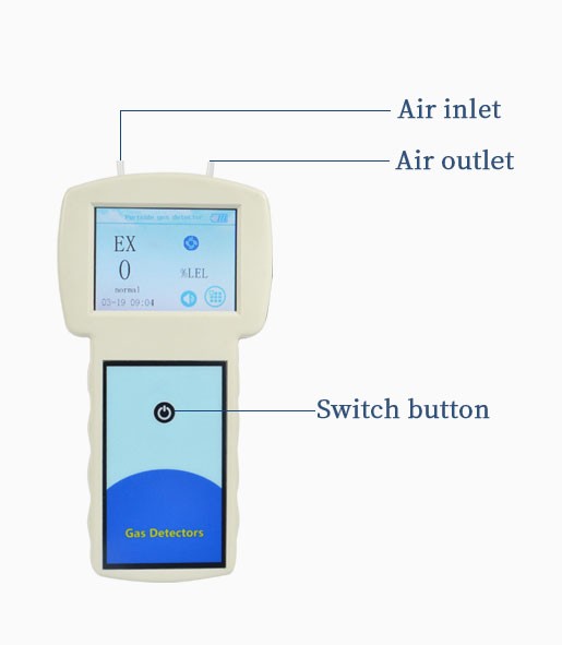 KP668 Portable Infrared Gas Analyzer