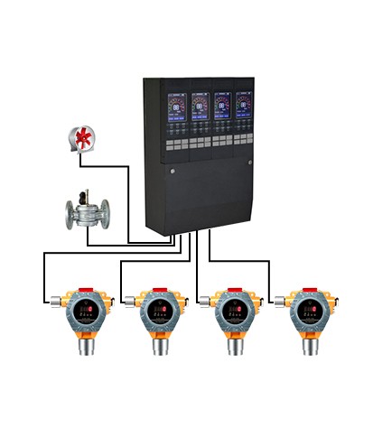 Zhongan GTYQ/GT-S101 point type three-wire gas detector