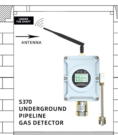 BT-S370 gas detection alarm for valve well