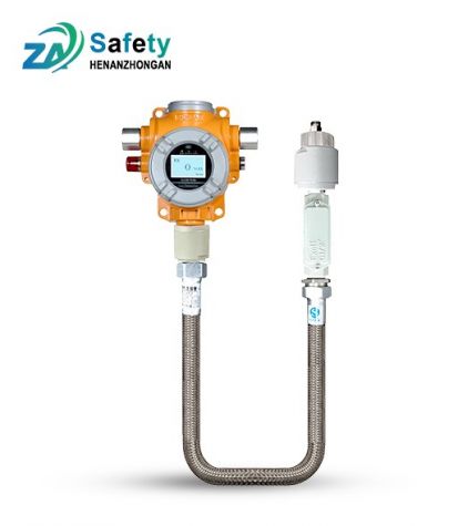 S400-H Split type gas detector