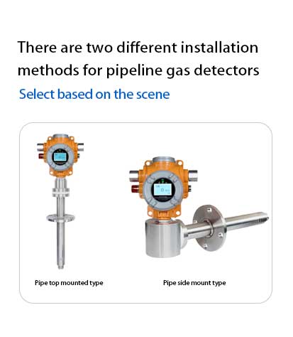 S400-G Split-type Gas Detector