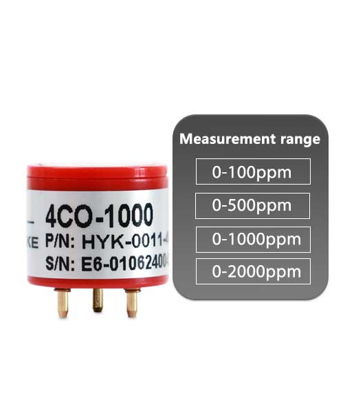 Carbon monoxide gas sensor