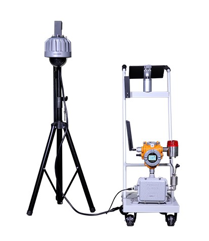 GQB-S400-M Gas Detection and Alarm Instrument in Confined Space