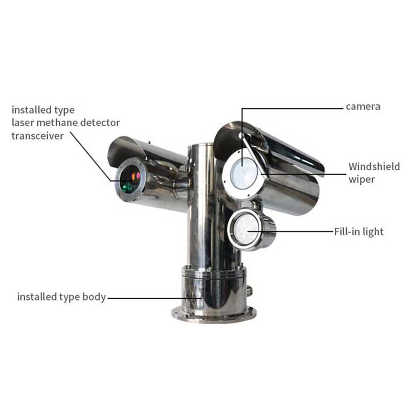 S350YS fixed scanning laser gas telemetry